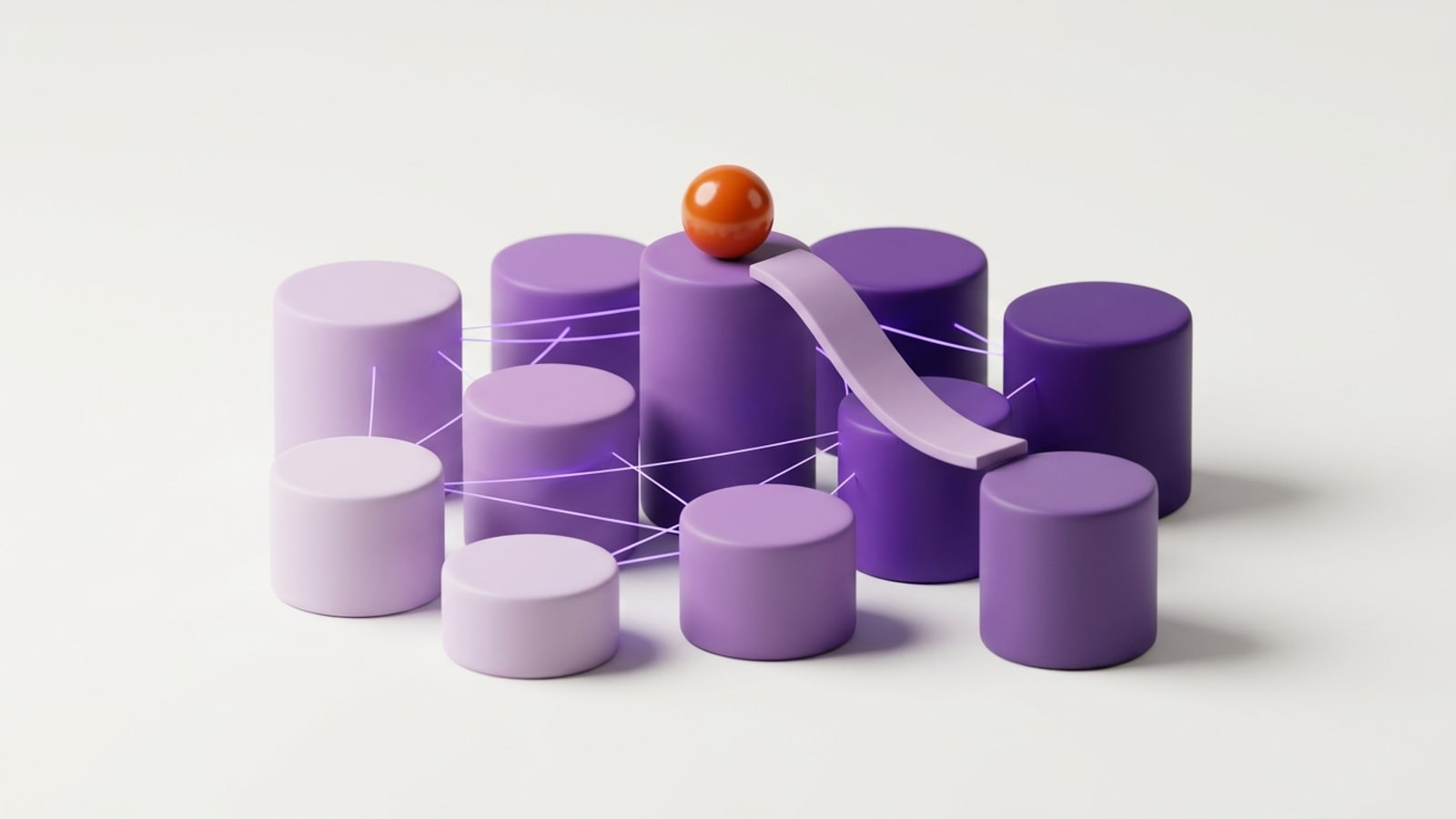 Render 3D minimalista sobre fundo off-white: um grupo de cilindros foscos de alturas diferentes, do lilás claro ao violeta profundo, ligados por fios finos de luz violeta. No cilindro do centro repousa uma esfera laranja brilhante, no alto de uma rampa curva lilás que desce até outro cilindro do grupo.